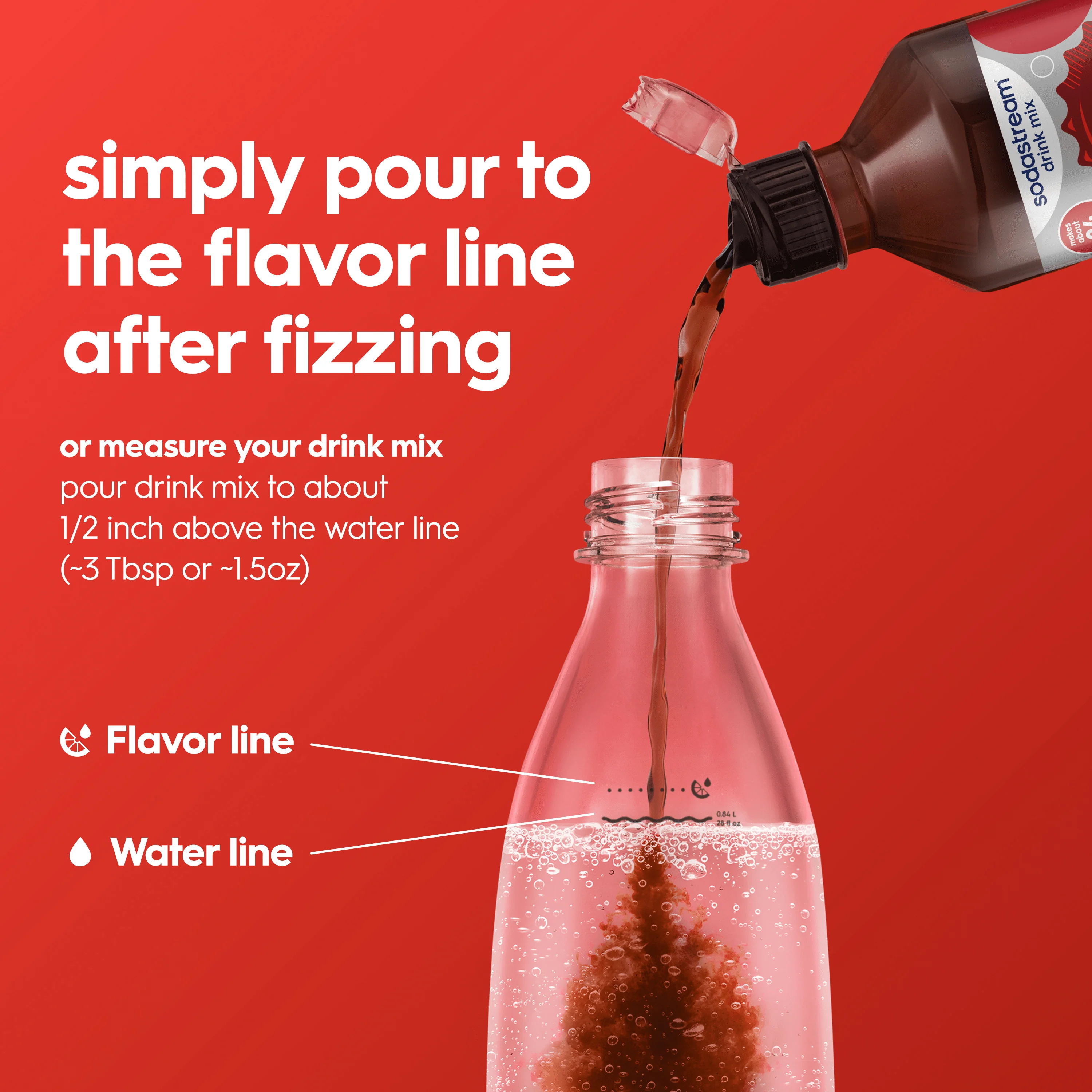 Sodastream Classics® Diet Cola Drink Mix 440ml - Image 2