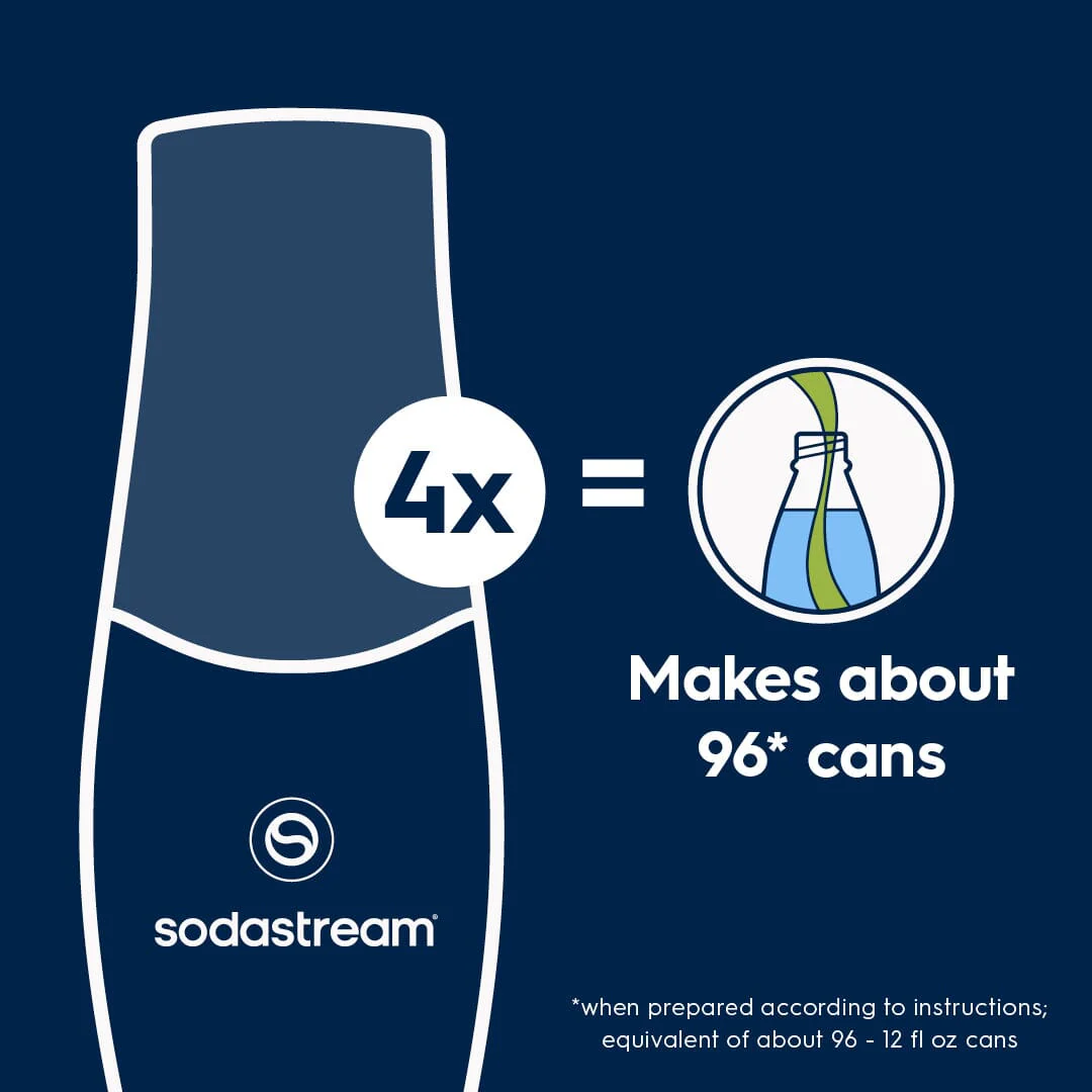Sodastream Classics® Diet Tonic Drink Mix 4 Pack 440ml - Image 2