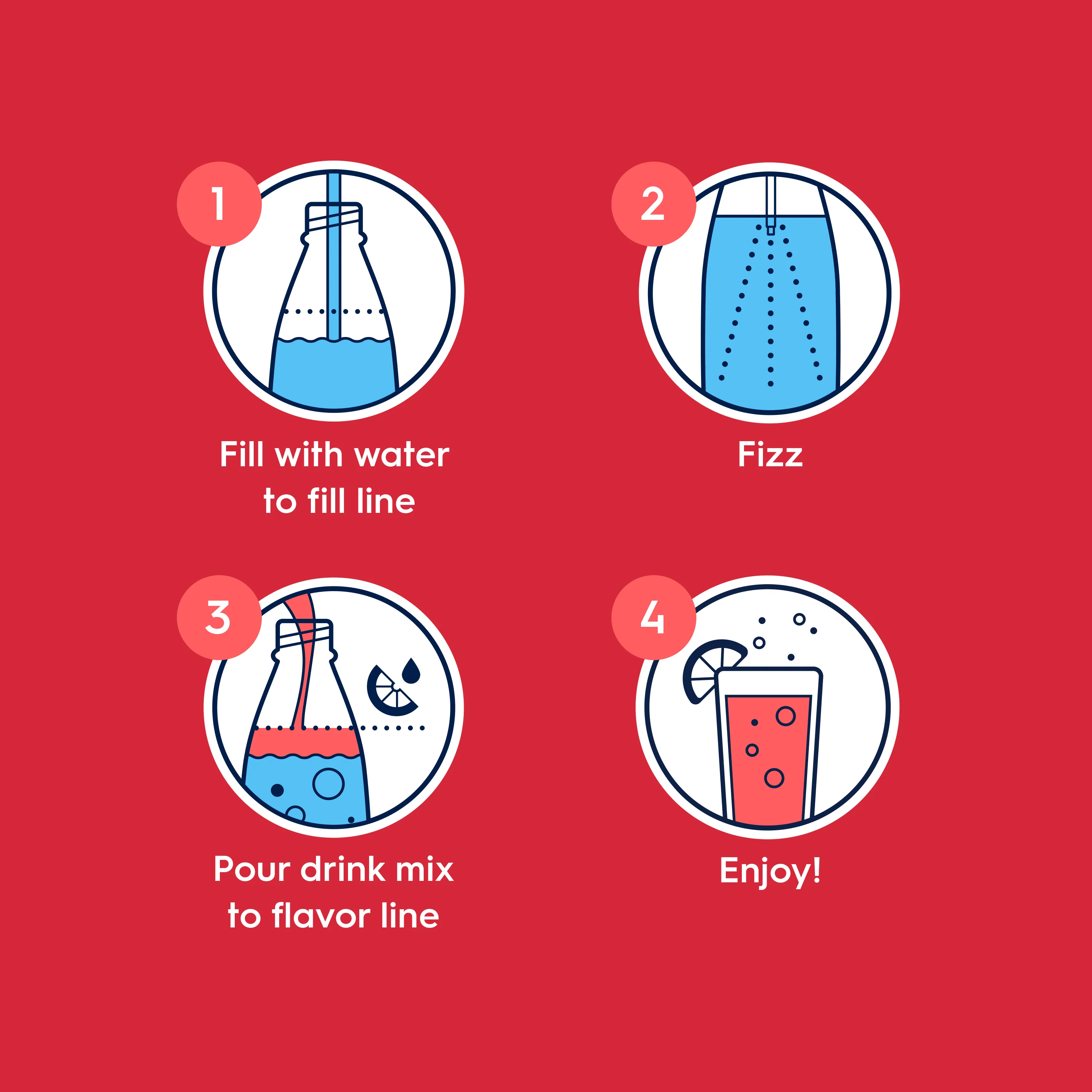 Sodastream bubly burstĀ® Cherry Lemonade Drink Mix 440ml - Image 3