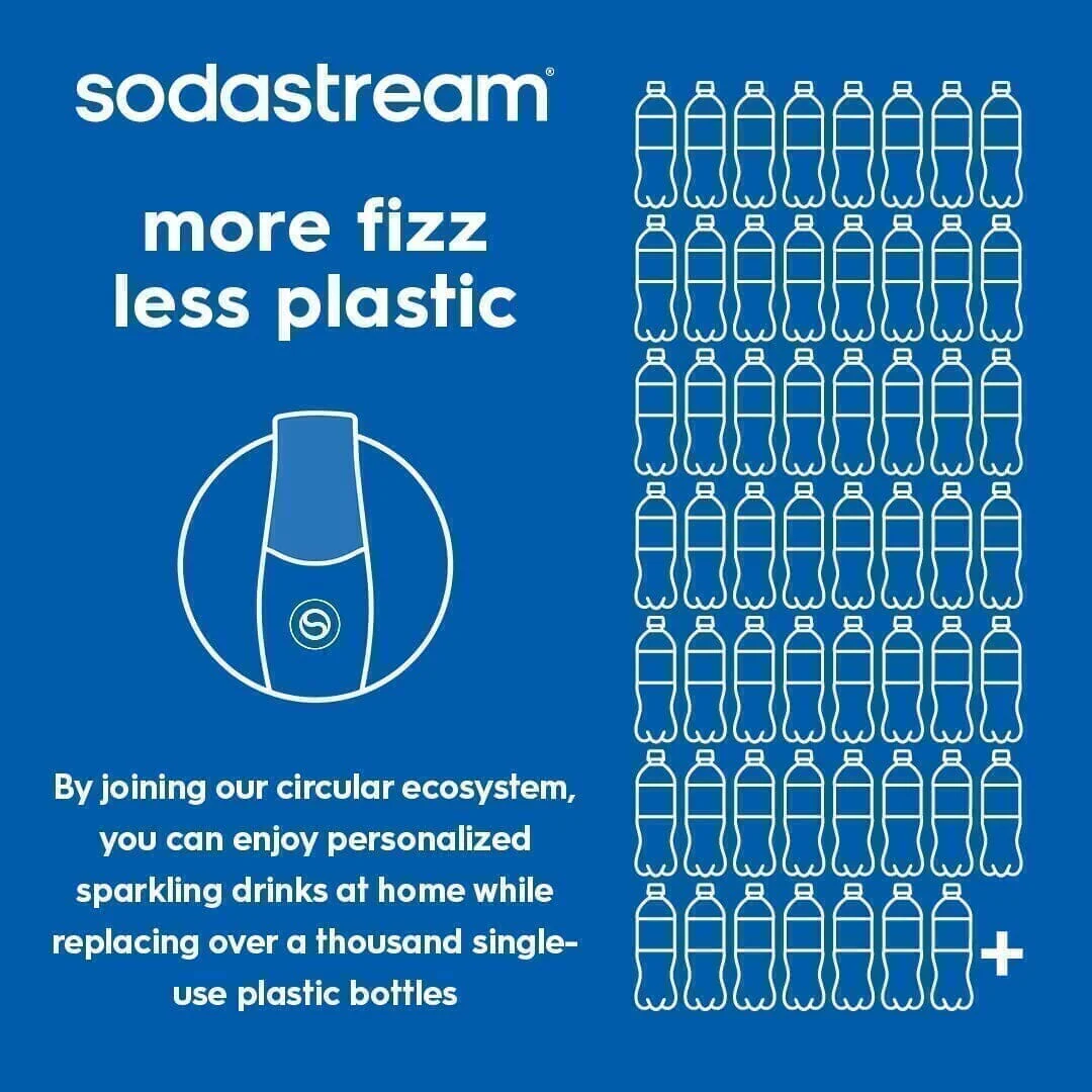 Sodastream Classics® Lemonade Zero Sugar Drink Mix 4 Pack 440ml - Image 3