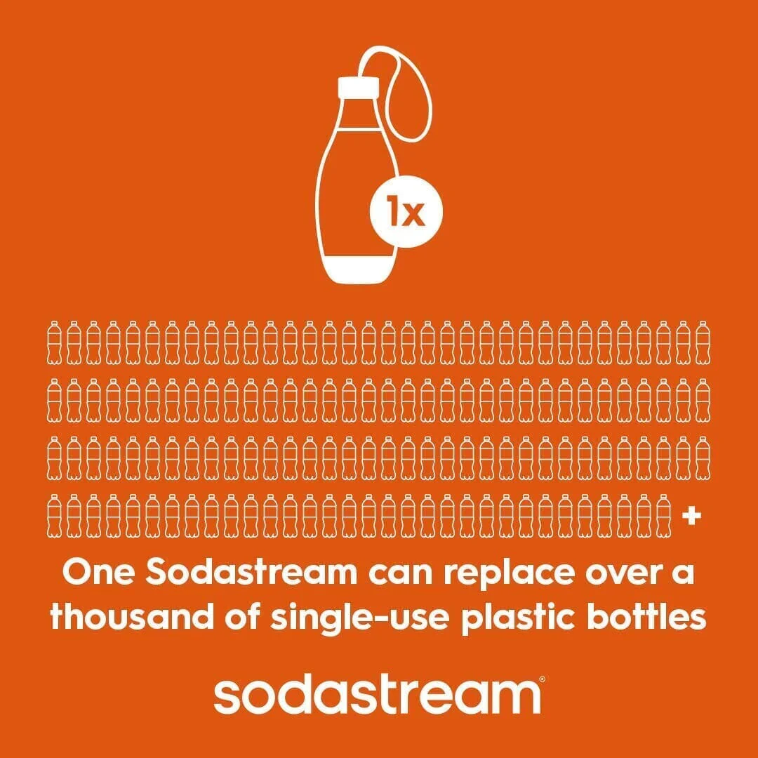 Sodastream My Only Bottle Loop Cap Black 16.9 oz - Image 4