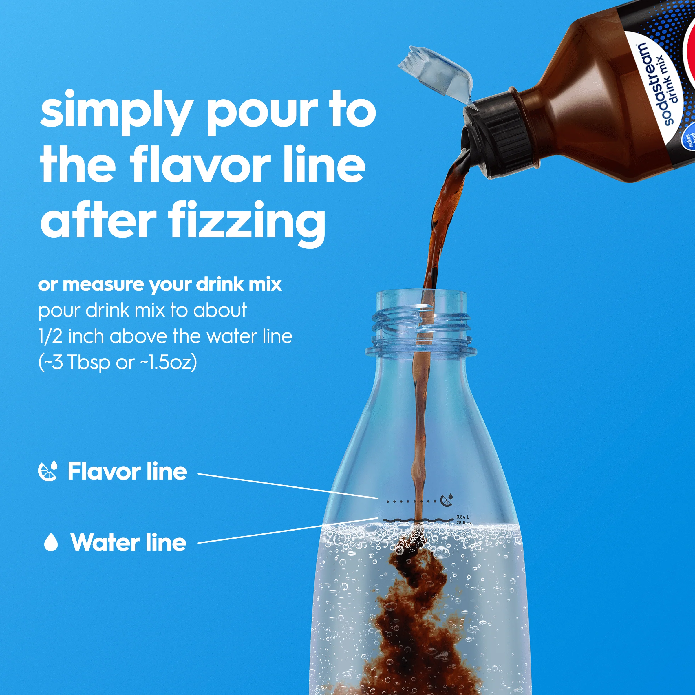 Sodastream Diet Pepsi® Caffeine Free Drink Mix 440ml - Image 3
