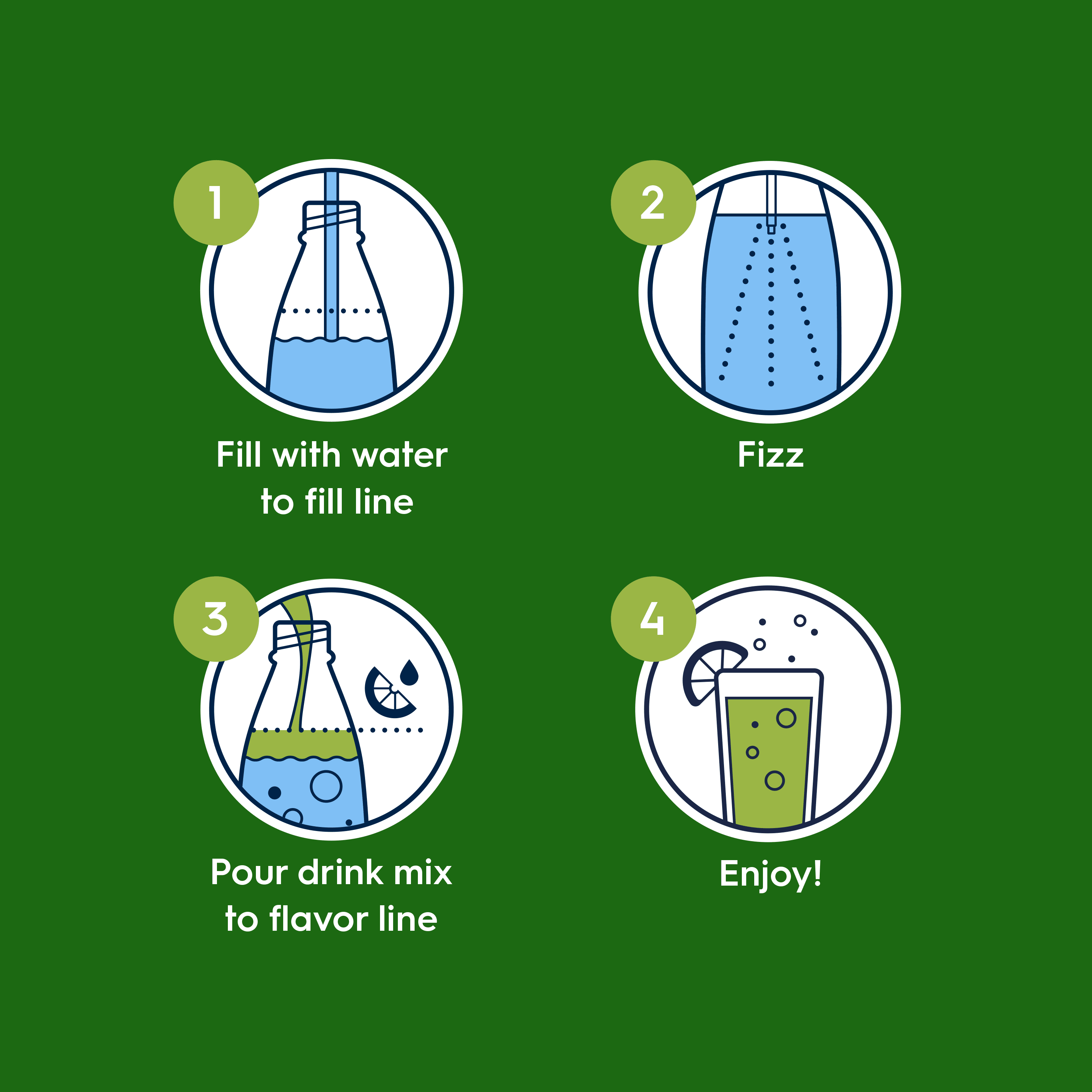 Sodastream MTN DEW Drink Mix 440ml - Image 3