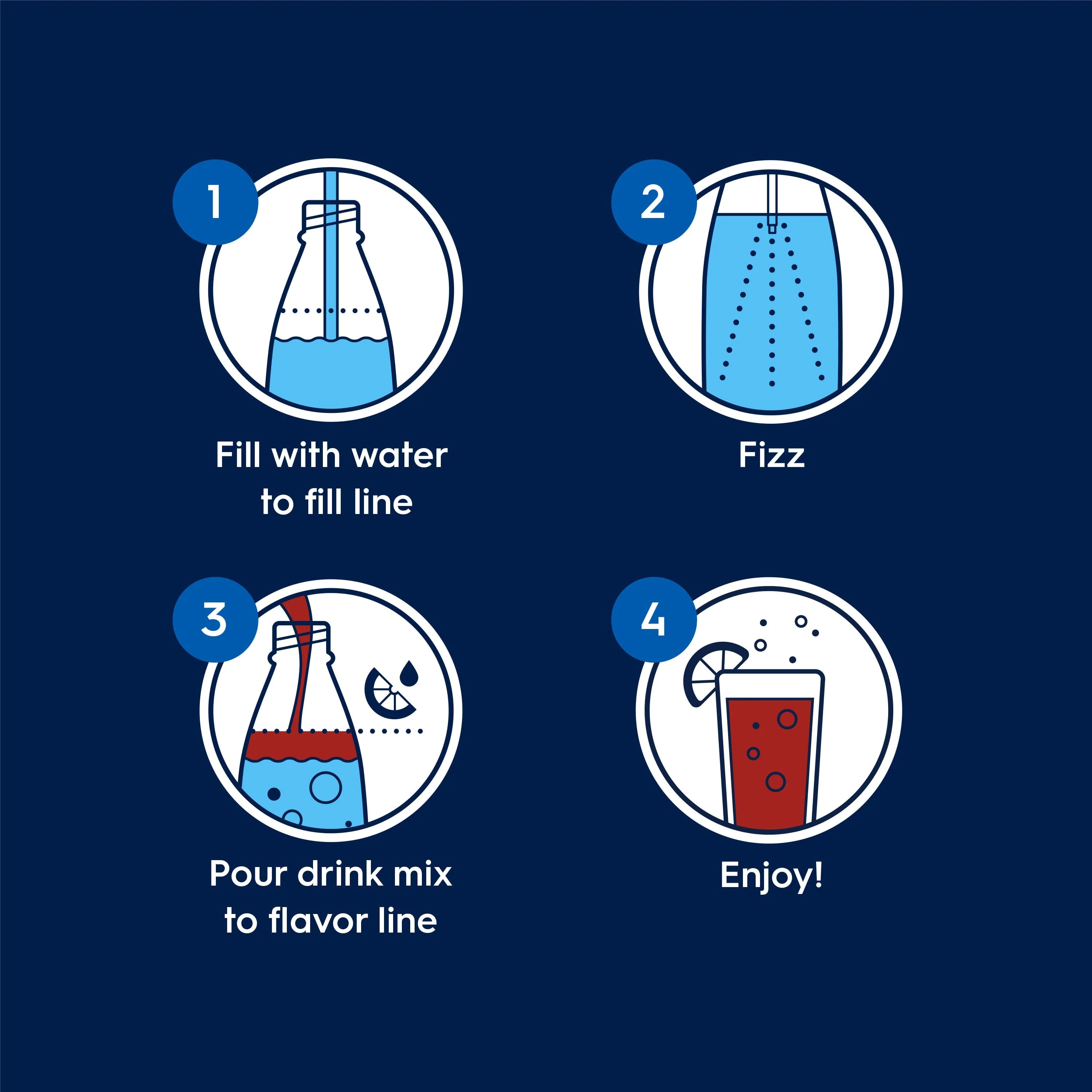 Sodastream Pepsi® Wild Cherry & Cream Zero Sugar 4 Pack Drink Mix 4 x 440ml - Image 8
